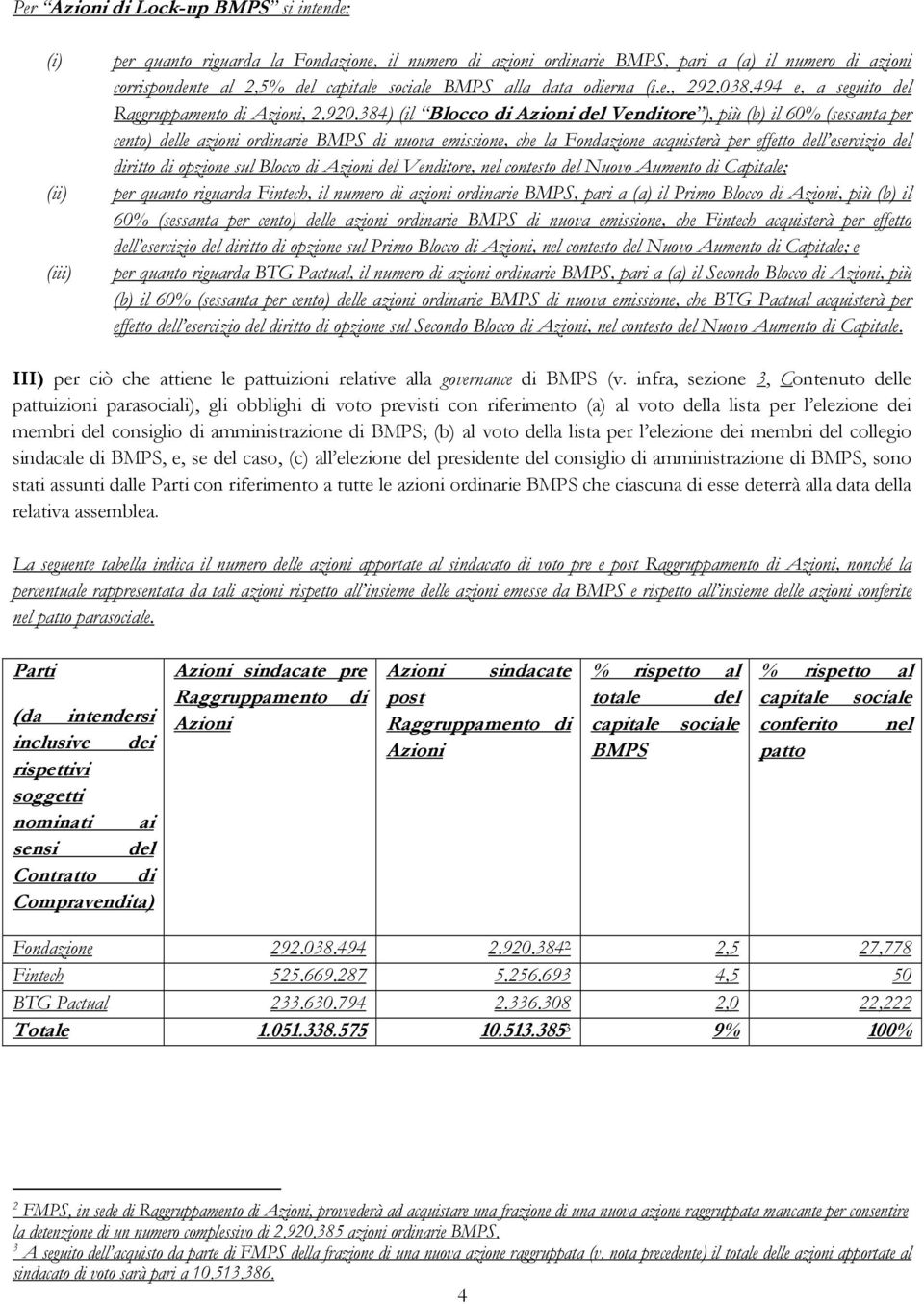 384) (il Blocco di Azioni del Venditore ), più (b) il 60% (sessanta per cento) delle azioni ordinarie BMPS di nuova emissione, che la Fondazione acquisterà per effetto dell esercizio del diritto di