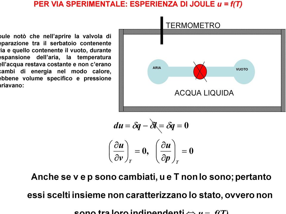 erano ambi di energia nel modo alore, bbene olme seifio e ressione riaano: AIA EMOMEO ACQUA LIQUIDA VUOO d