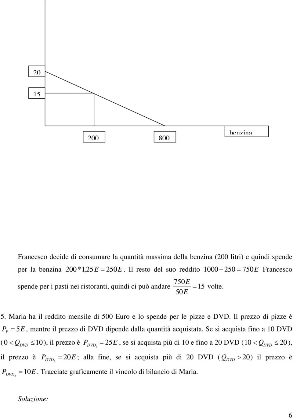 E =15 volte. 5. Maria ha il reddito mensile di 500 Euro e lo spende per le pizze e DVD. Il prezzo di pizze è P P = 5E, mentre il prezzo di DVD dipende dalla quantità acquistata.