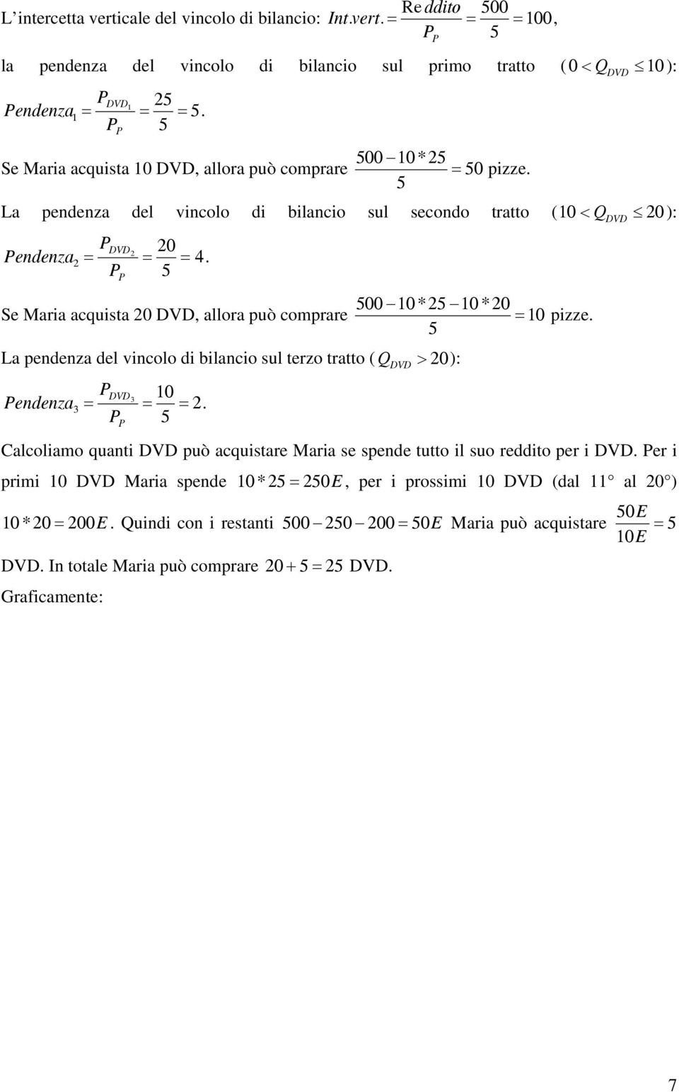 Se Maria acquista 20 DVD, allora può comprare 500 10 * 25 10 * 20 5 La pendenza del vincolo di bilancio sul terzo tratto (Q DVD > 20): Pendenza 3 = P DVD 3 P P = 10 5 = 2. =10 pizze.