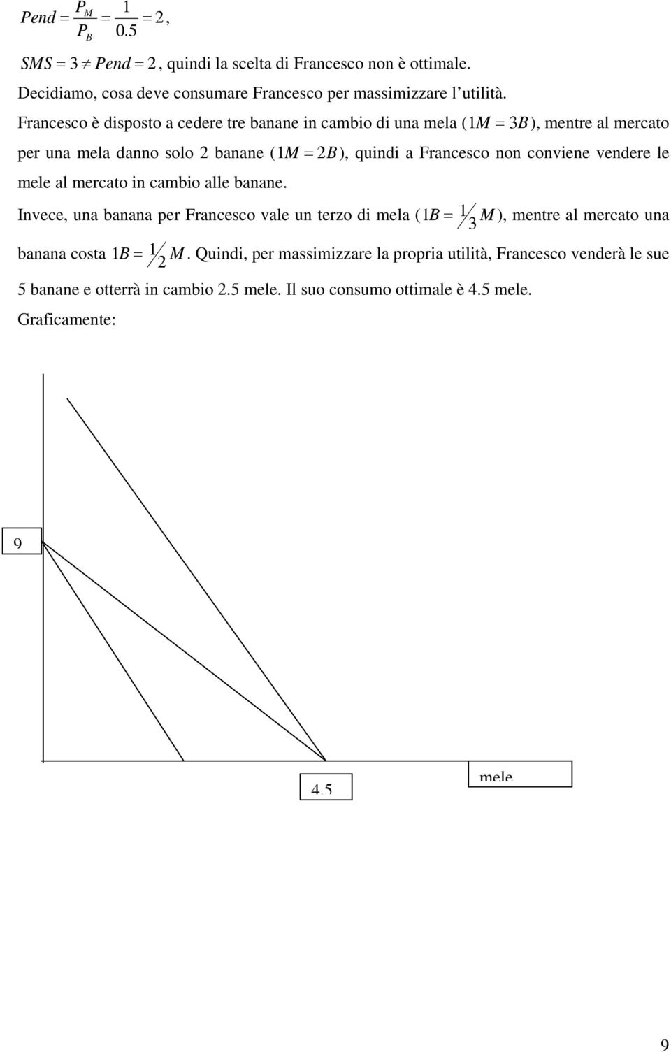 conviene vendere le mele al mercato in cambio alle banane.