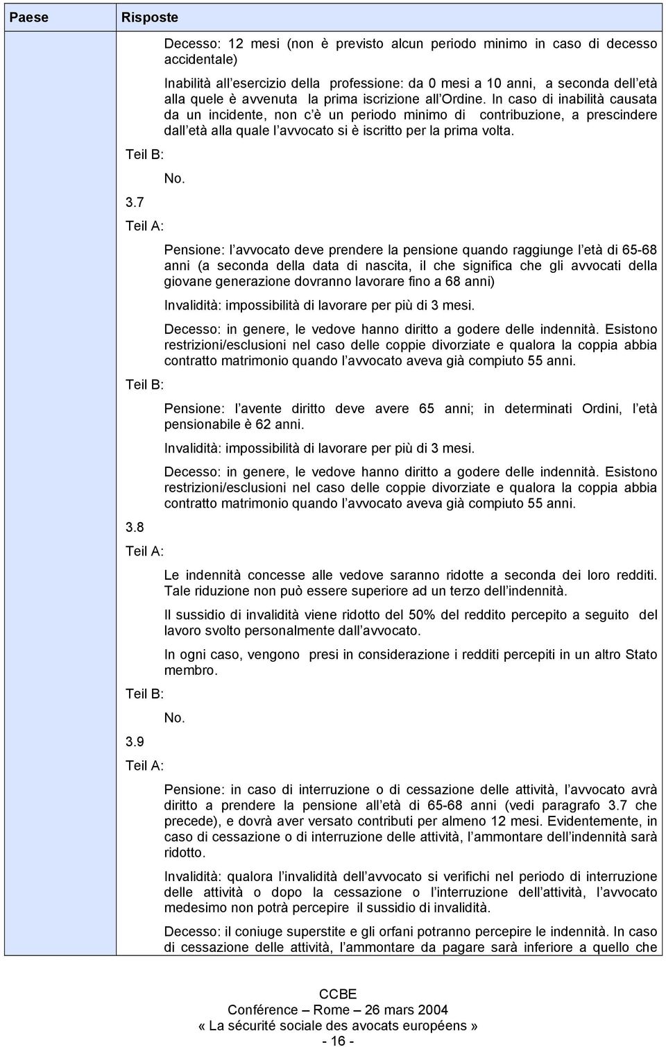 avvenuta la prima iscrizione all Ordine.