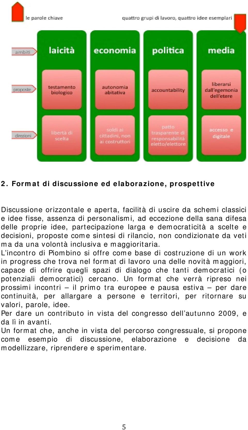 L incontro di Piombino si offre come base di costruzione di un work in progress che trova nel format di lavoro una delle novità maggiori, capace di offrire quegli spazi di dialogo che tanti