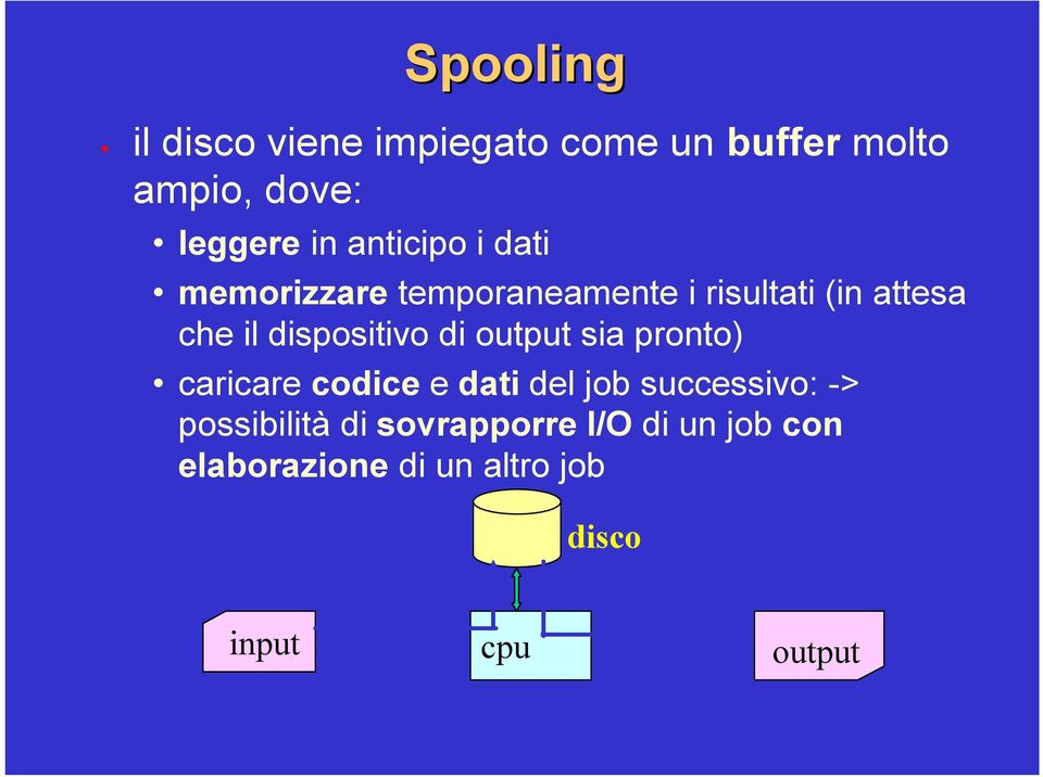 dispositivo di output sia pronto) caricare codice e dati del job successivo: ->