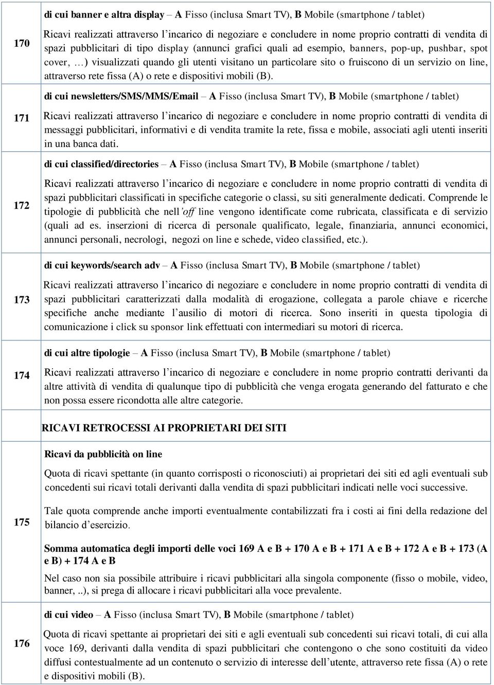 171 172 messaggi pubblicitari, informativi e di vendita tramite la rete, fissa e mobile, associati agli utenti inseriti in una banca dati.