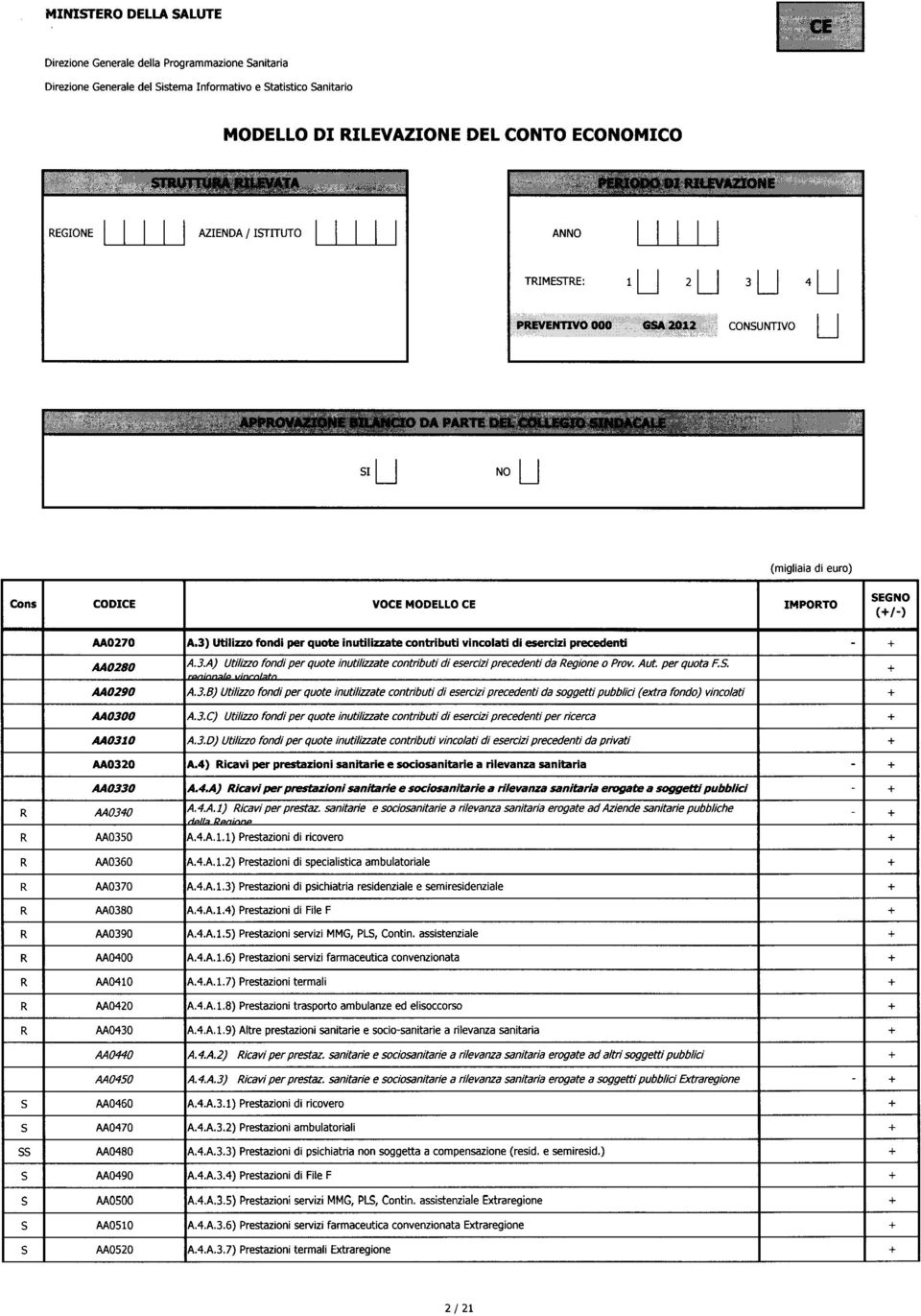 B) tilizzo fondi per quote inutilizzate contributi di esercizi precedenti da soggetti pubblici (extra fondo) vincolati AA0300 A.J.