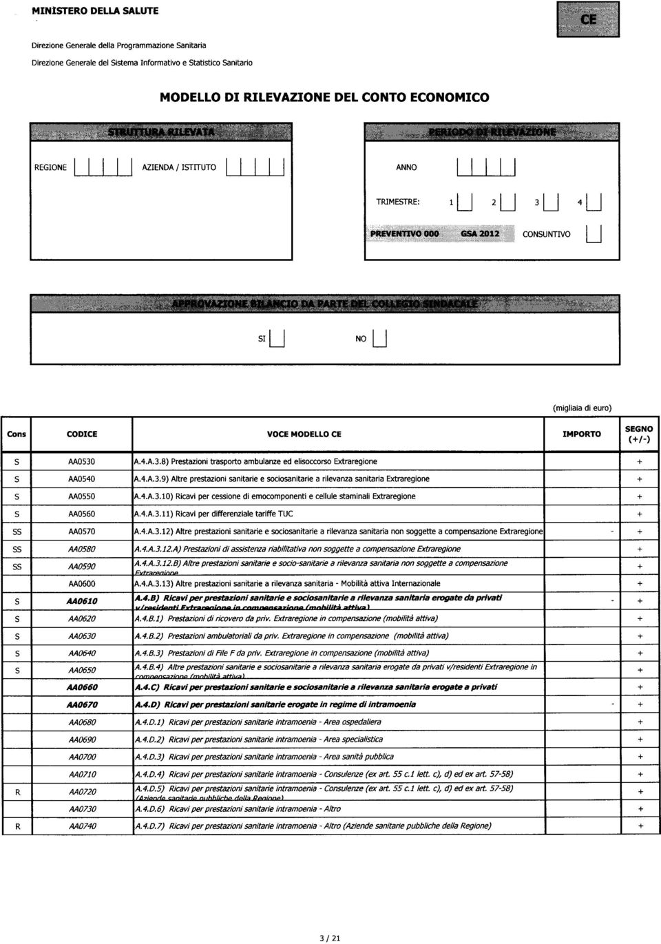 4.A.3.12.A) Prestazioni di assistenza riabilitativa non soggette a compensazione Extraregione 55 M0590 5 AA0610 A.4.A.3. 12.