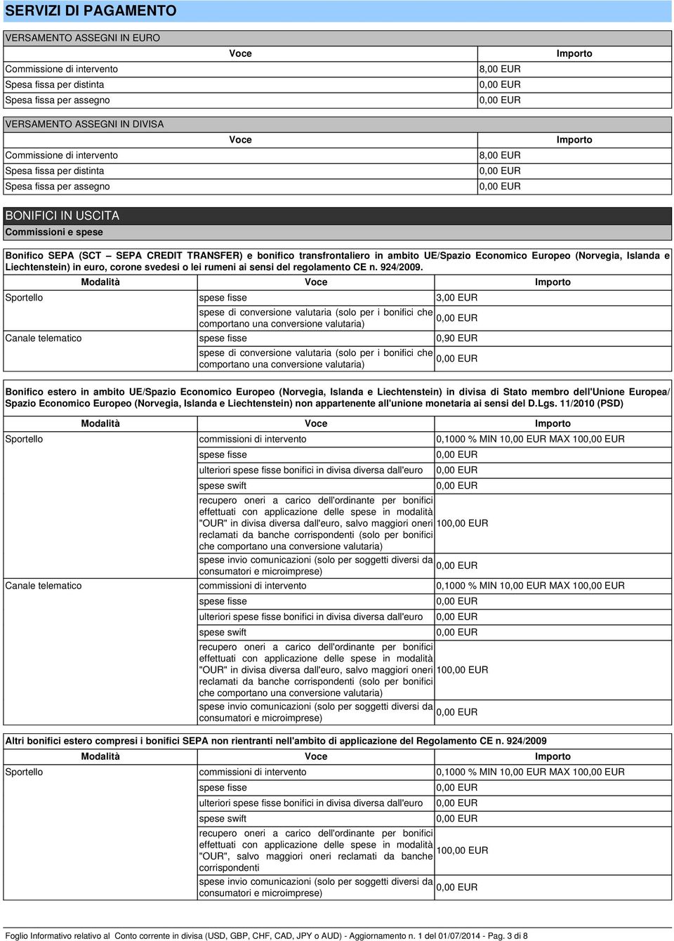 (Norvegia, Islanda e Liechtenstein) in euro, corone svedesi o lei rumeni ai sensi del regolamento CE n. 924/2009.
