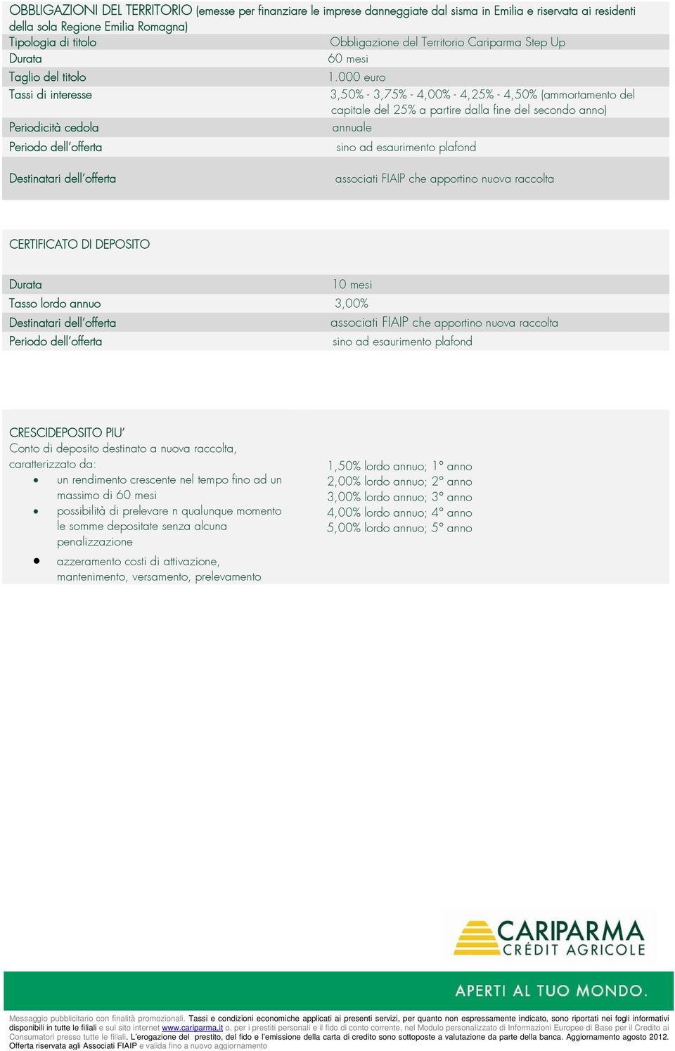 000 euro 3,50% - 3,75% - 4,00% - 4,25% - 4,50% (ammortamento del capitale del 25% a partire dalla fine del secondo anno) annuale CERTIFICATO DI DEPOSITO 10 mesi lordo annuo 3,00% CRESCIDEPOSITO PIU