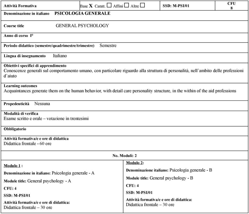 personalità, nell ambito delle professioni d aiuto Acquaintances generate them on the human behavior, with detail care personality structure, in the within of the aid