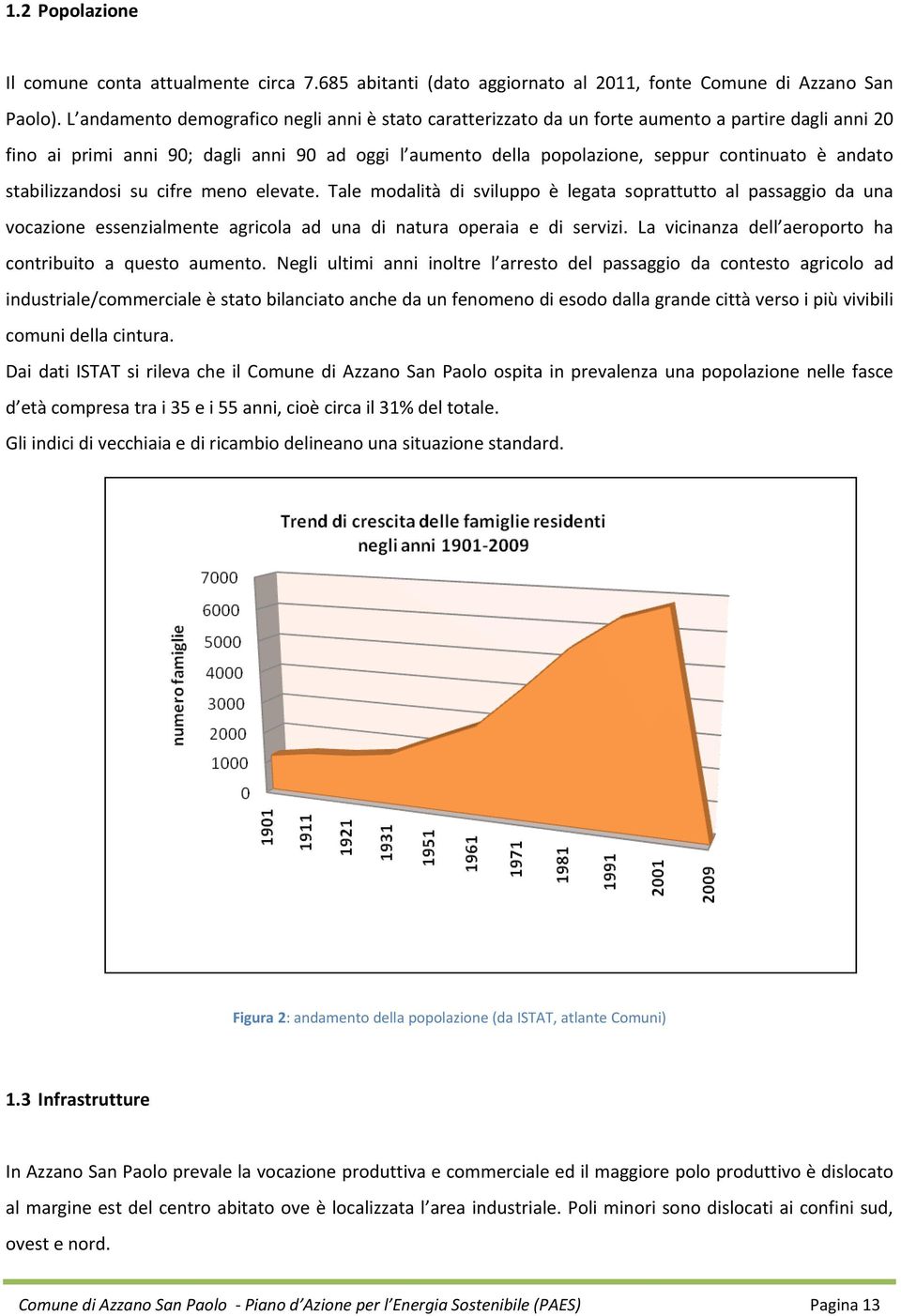 andato stabilizzandosi su cifre meno elevate. Tale modalità di sviluppo è legata soprattutto al passaggio da una vocazione essenzialmente agricola ad una di natura operaia e di servizi.