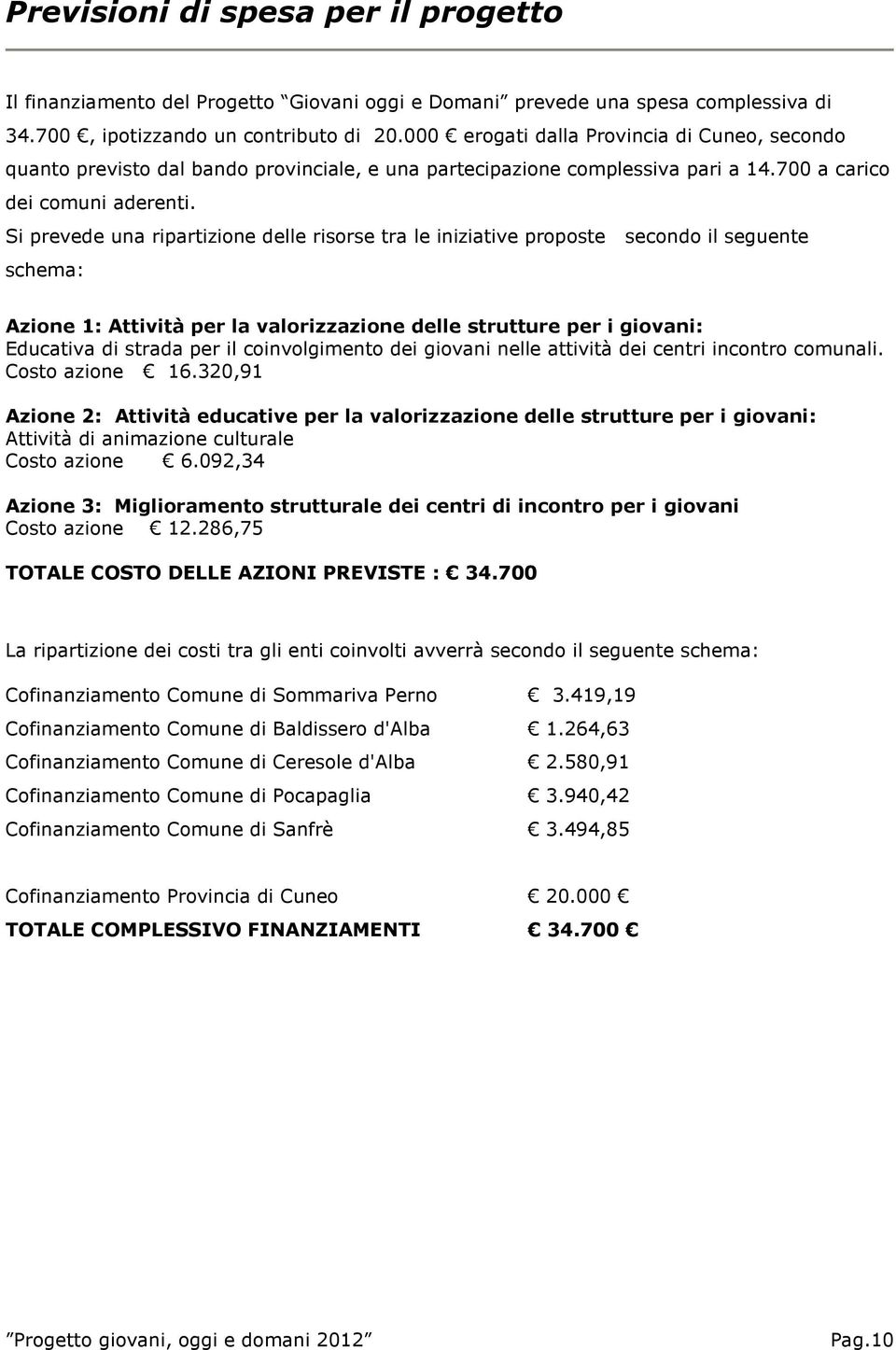 Si prevede una ripartizione delle risorse tra le iniziative proposte secondo il seguente schema: Azione 1: Attività per la valorizzazione delle strutture per i giovani: Educativa di strada per il