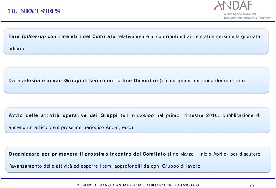 workshop nel primo trimestre 2010, pubblicazione di almeno un articolo sul prossimo periodico Andaf, ecc.