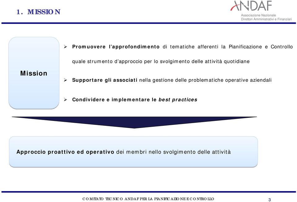 gli associati nella gestione delle problematiche operative aziendali Condividere e