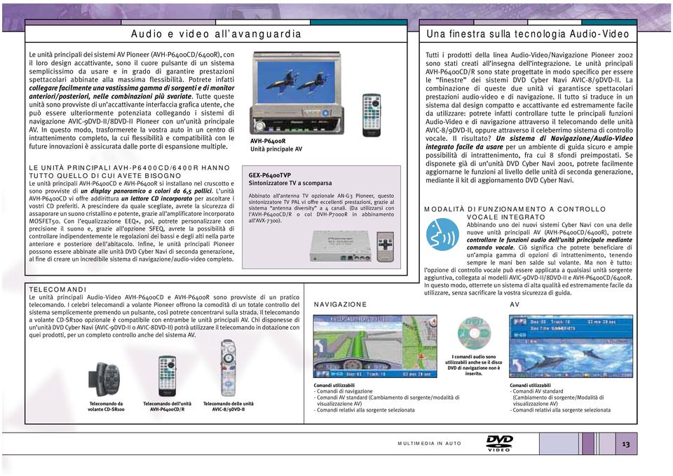 Potrete infatti collegare facilmente una vastissima gamma di sorgenti e di monitor anteriori/posteriori, nelle combinazioni più svariate.