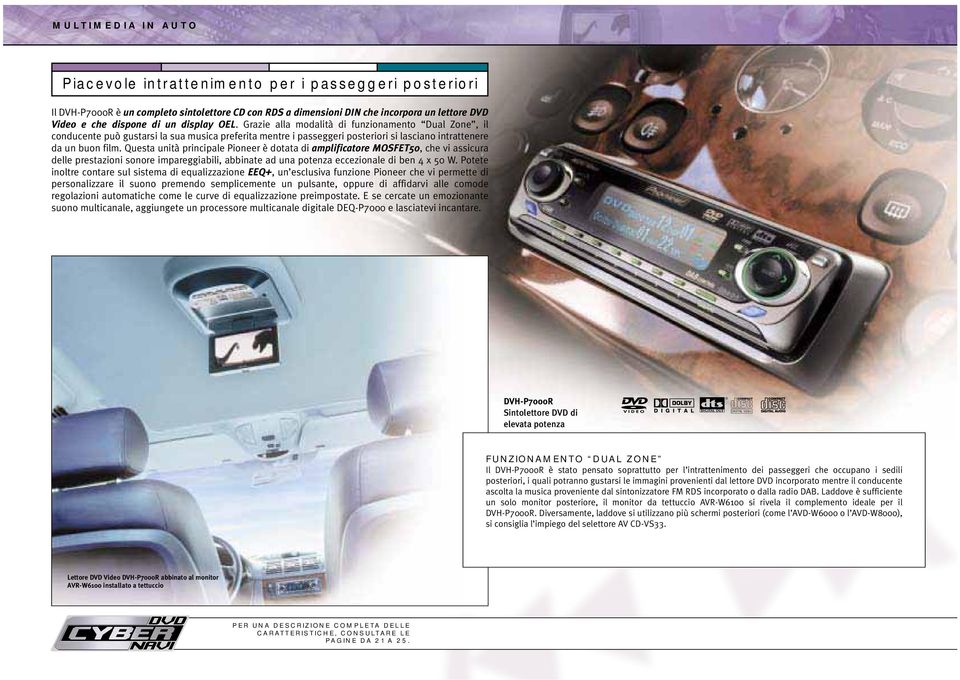 Questa unità principale Pioneer è dotata di amplificatore MOSFET50, che vi assicura delle prestazioni sonore impareggiabili, abbinate ad una potenza eccezionale di ben 4 x 50 W.