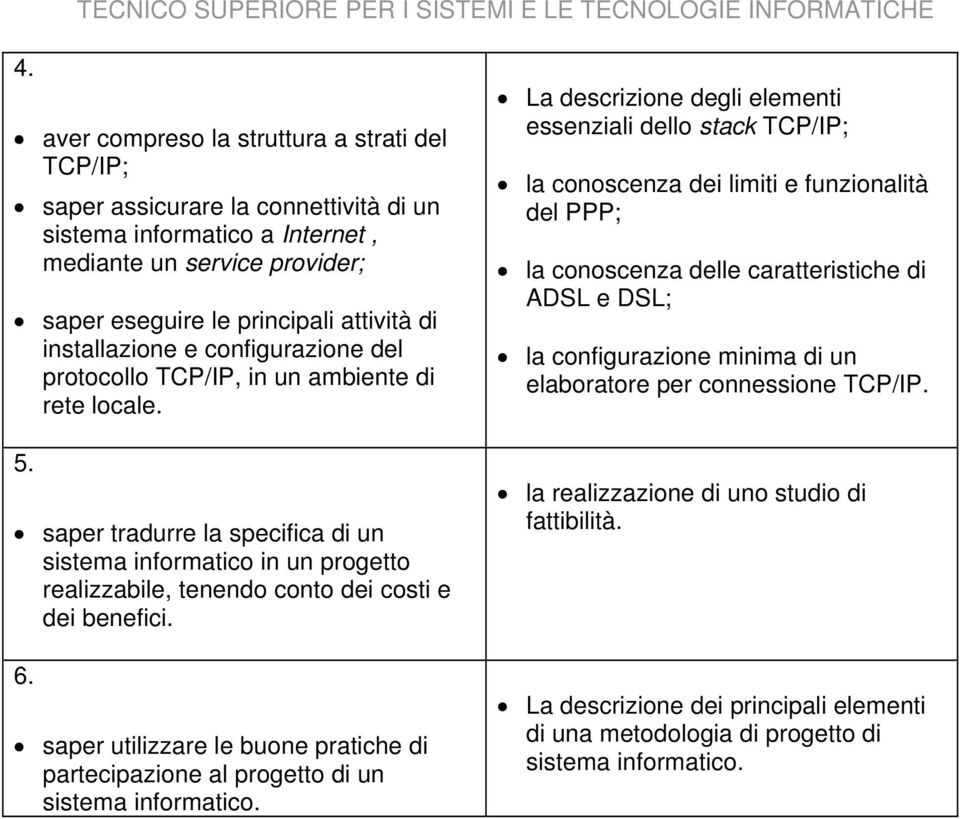 saper tradurre la specifica di un sistema informatico in un progetto realizzabile, tenendo conto dei costi e dei benefici. 6.