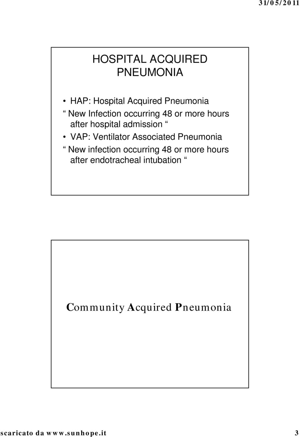 Ventilator Associated Pneumonia New infection occurring 48 or more hours