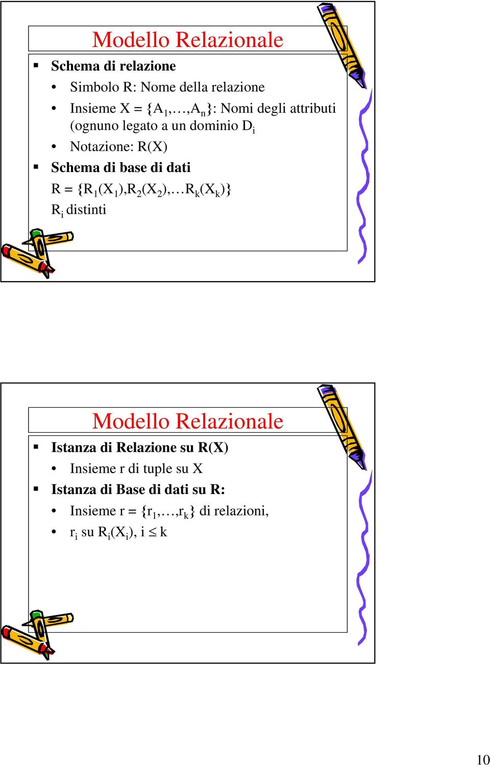 ),R 2 (X 2 ), R k (X k )} R i distinti Modello Relazionale Istanza di Relazione su R(X) Insieme r di