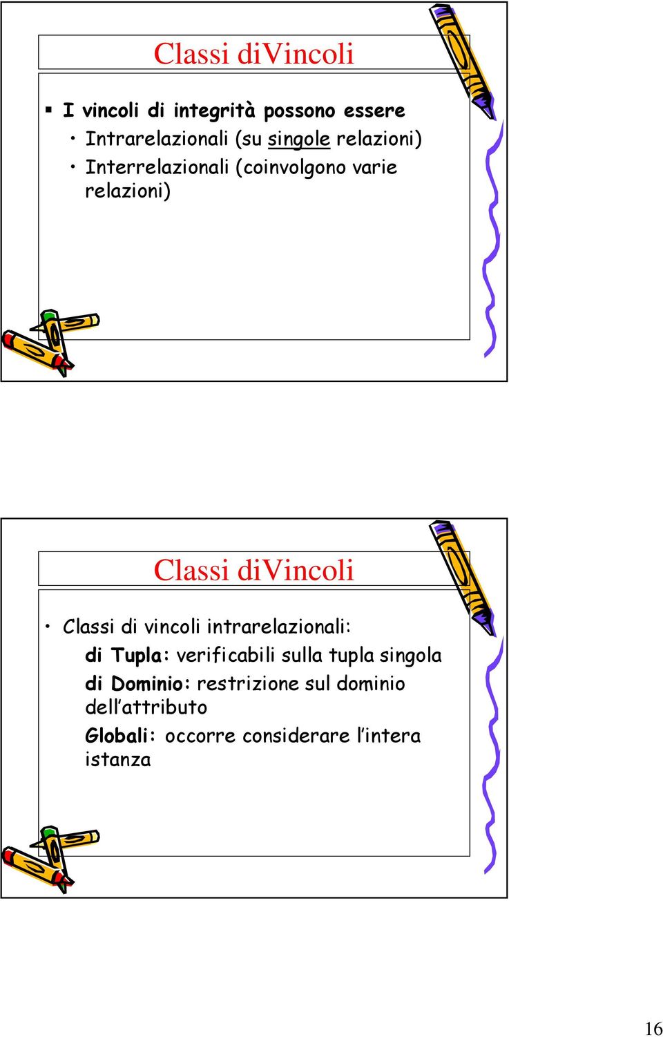 vincoli intrarelazionali: di Tupla: verificabili sulla tupla singola di Dominio: