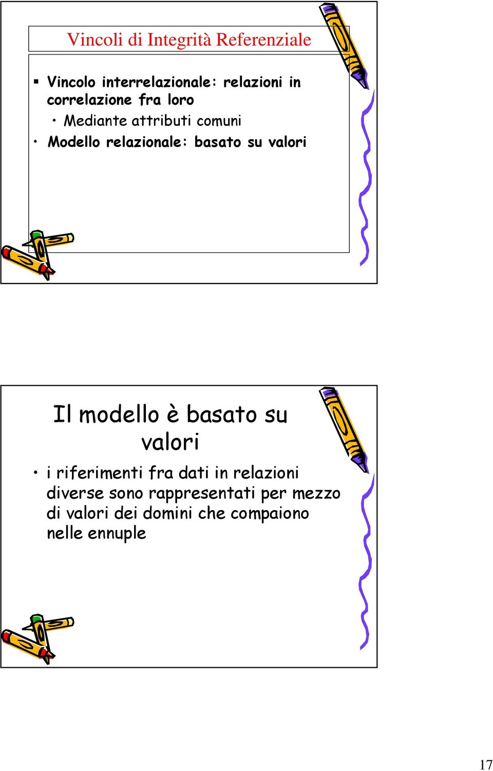 valori Il modello è basato su valori i riferimenti fra dati in relazioni