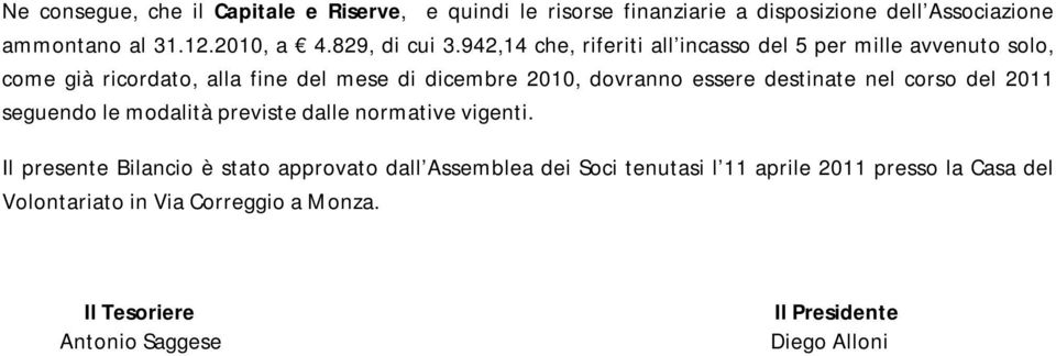 942,14 che, riferiti all incasso del 5 per mille avvenuto solo, come già ricordato, alla fine del mese di dicembre 2010, dovranno essere