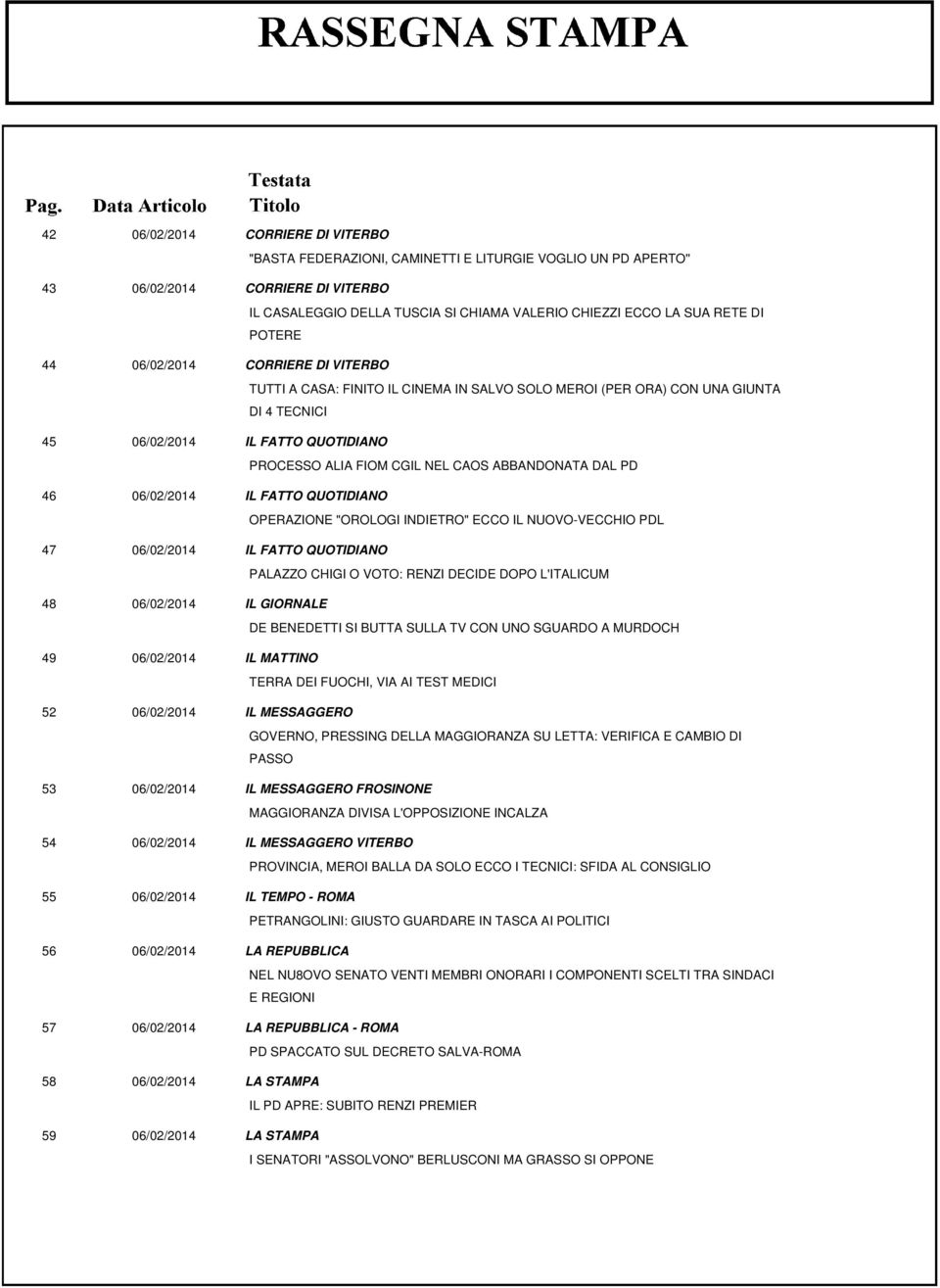 CAOS ABBANDONATA DAL PD 46 06/02/2014 IL FATTO QUOTIDIANO OPERAZIONE "OROLOGI INDIETRO" ECCO IL NUOVO-VECCHIO PDL 47 06/02/2014 IL FATTO QUOTIDIANO PALAZZO CHIGI O VOTO: RENZI DECIDE DOPO L'ITALICUM