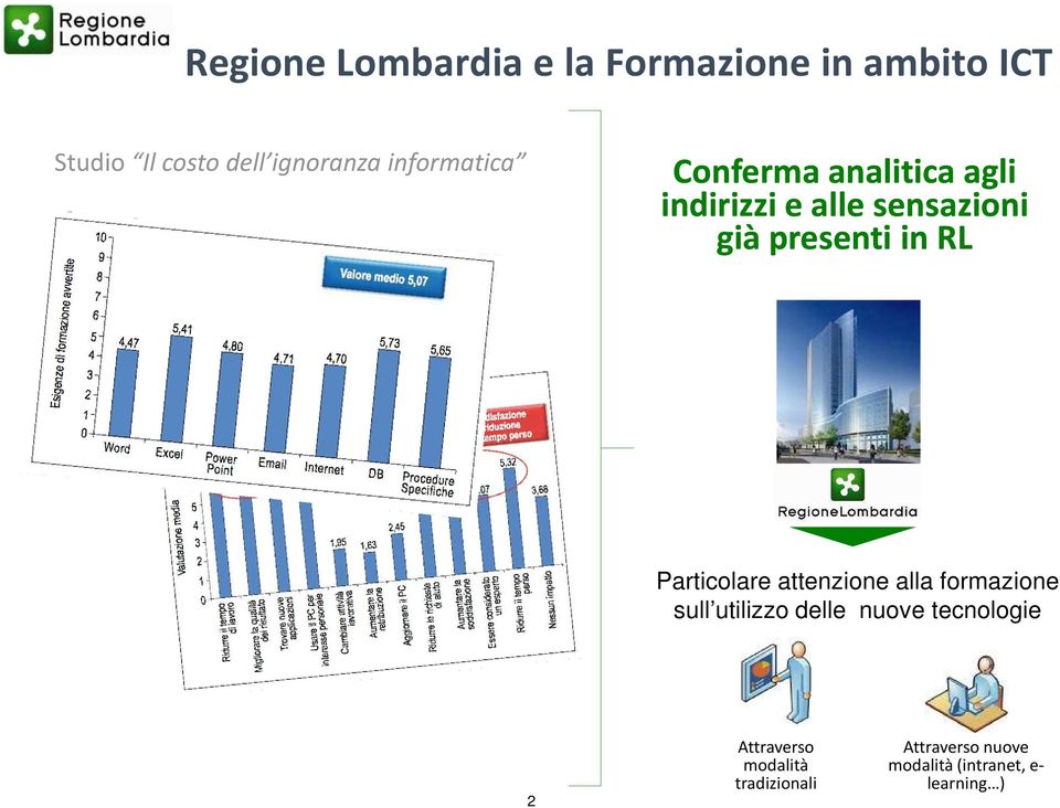 RL Particolare attenzione alla formazione sull utilizzo delle nuove tecnologie 2