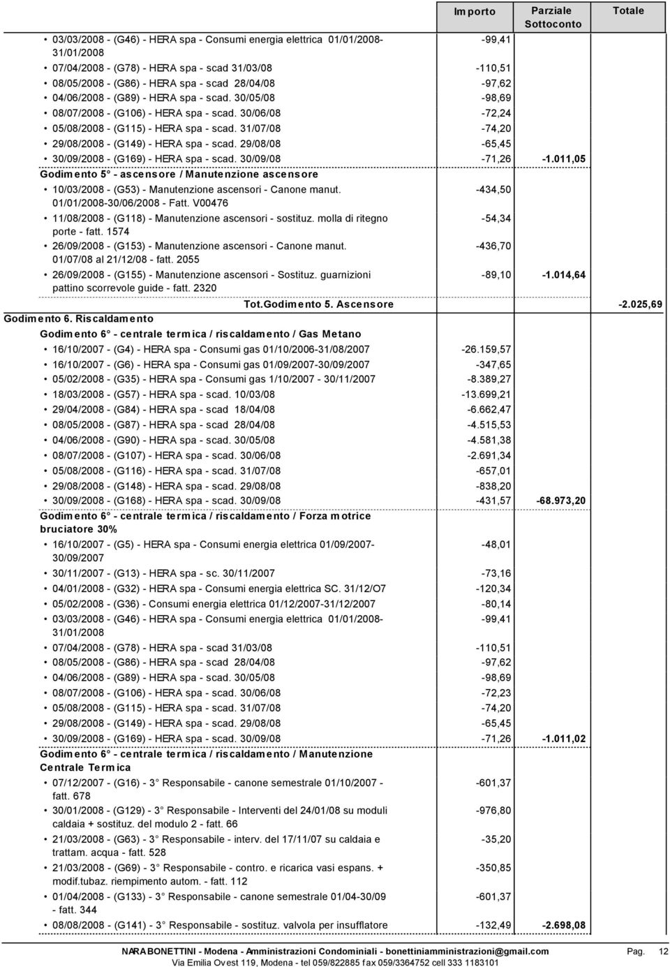 29/08/08 Im porto -99,41-110,51-97,62-98,69-72,24-74,20-65,45 Parziale Sottoconto 30/09/2008 - (G169) - HERA spa - scad. 30/09/08-71,26-1.