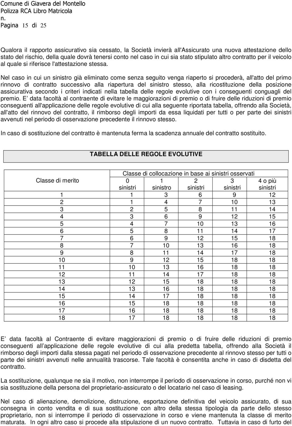 Nel caso in cui un sinistro già eliminato come senza seguito venga riaperto si procederà, all'atto del primo rinnovo di contratto successivo alla riapertura del sinistro stesso, alla ricostituzione