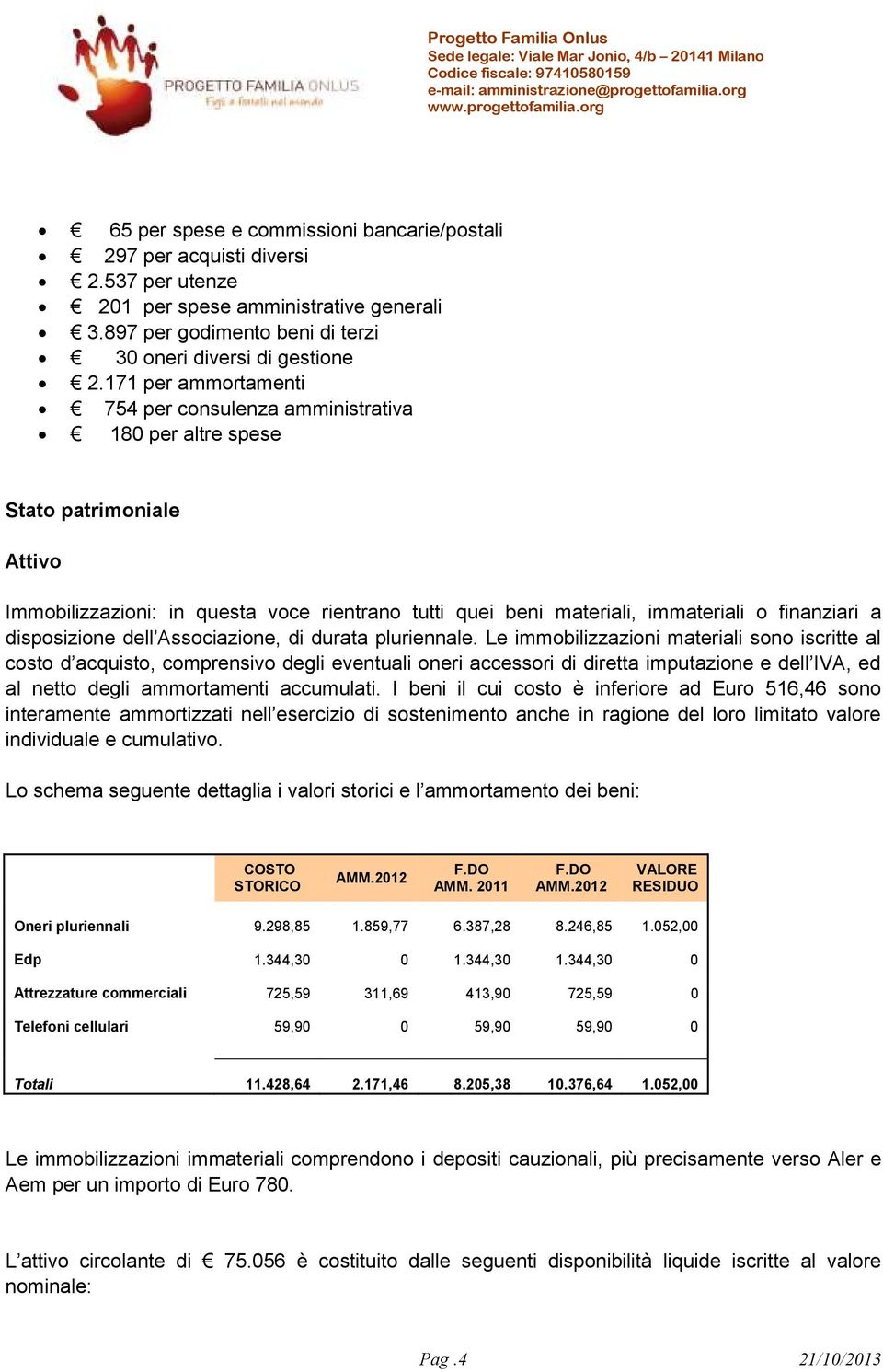 disposizione dell Associazione, di durata pluriennale.