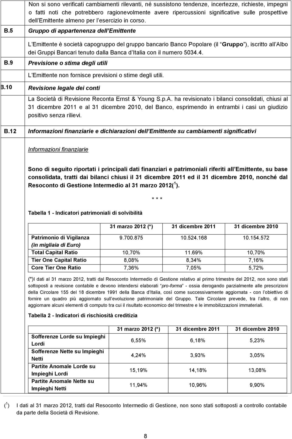 5 Gruppo di appartenenza dell Emittente L Emittente è società capogruppo del gruppo bancario Banco Popolare (il Gruppo ), iscritto all Albo dei Gruppi Bancari tenuto dalla Banca d Italia con il