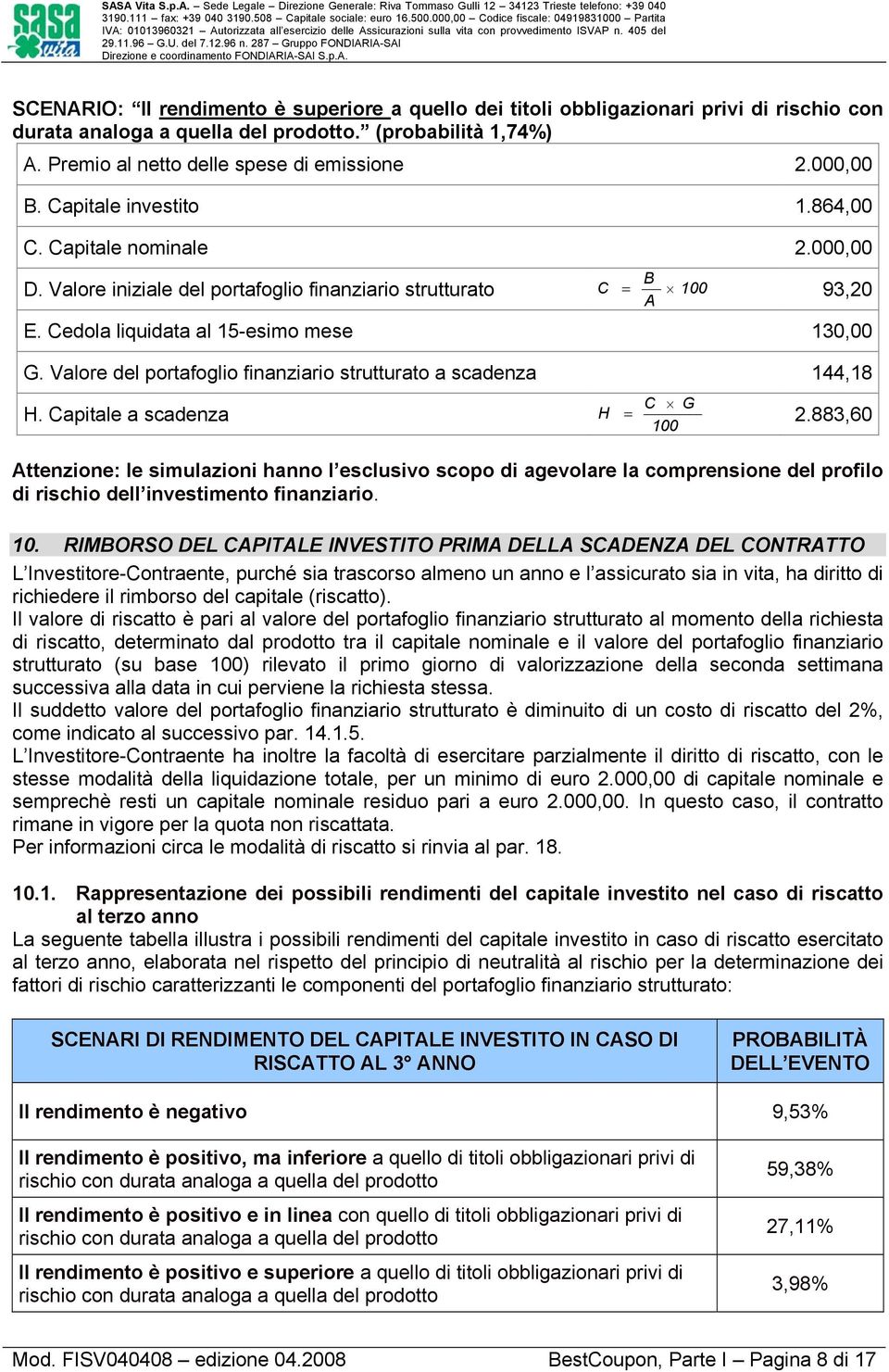 Valore del portafoglio finanziario strutturato a scadenza 144,18 H. Capitale a scadenza H C G = 100 2.