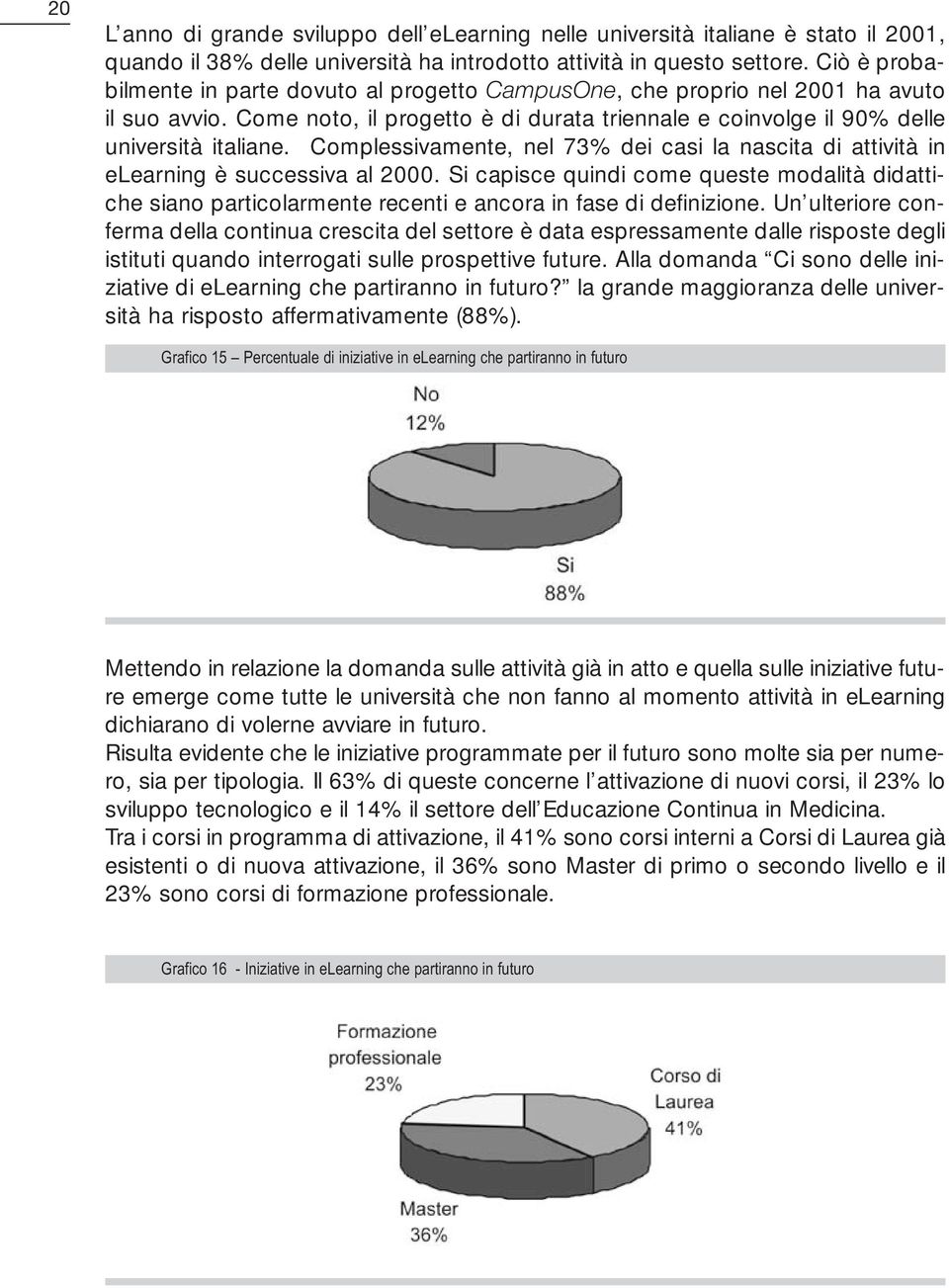 Complessivamente, nel 73% dei casi la nascita di attività in elearning è successiva al 2000.