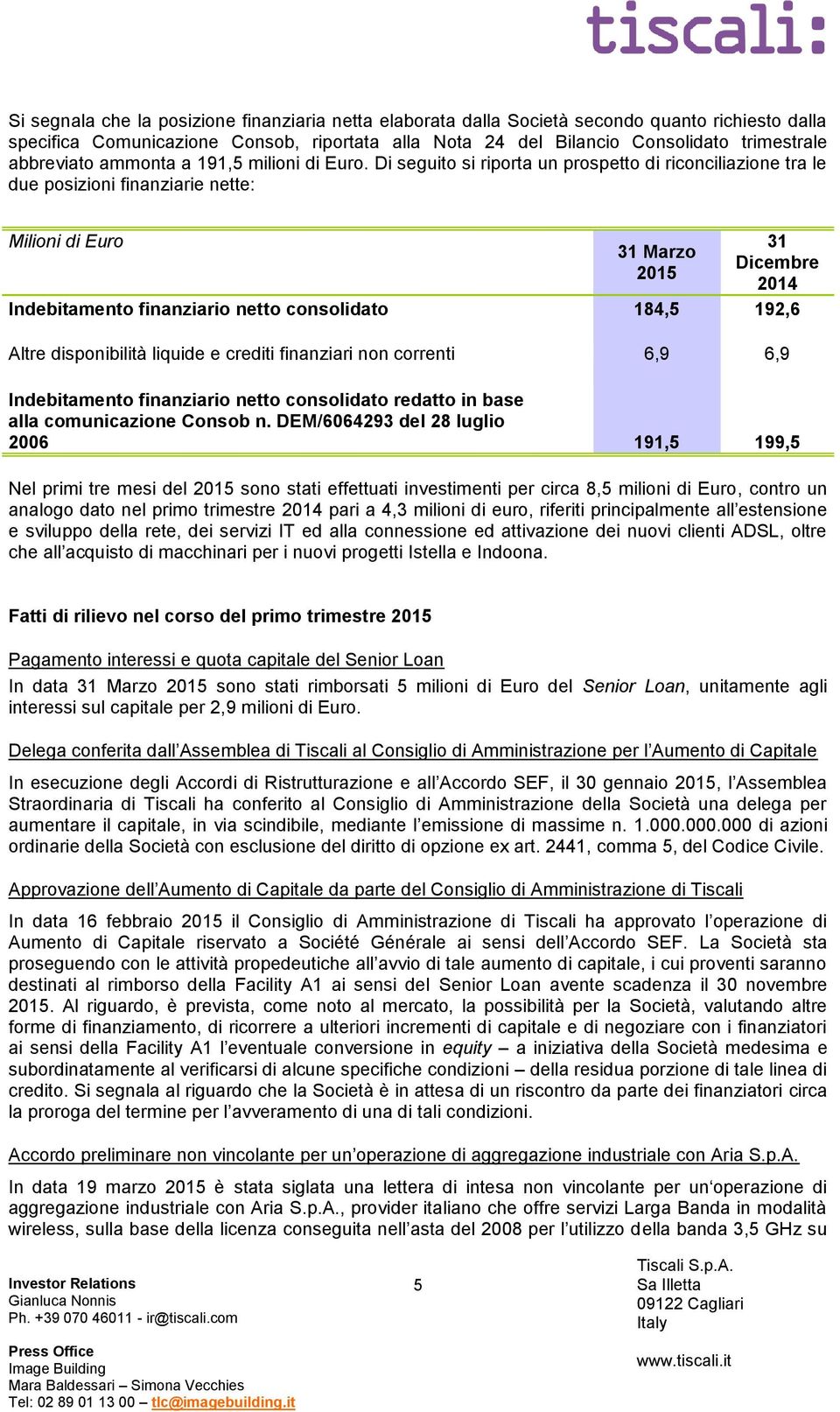 Di seguito si riporta un prospetto di riconciliazione tra le due posizioni finanziarie nette: Milioni di Euro 31 Marzo 2015 31 Dicembre 2014 Indebitamento finanziario netto consolidato 184,5 192,6