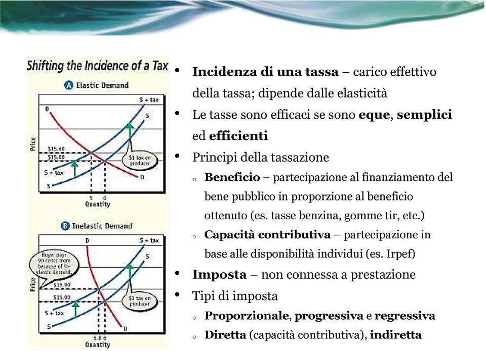 ttenut (es. tasse benzina, gmme tir, etc.) Capacitàcntributiva partecipazine in base alle dispnibilità individui (es.