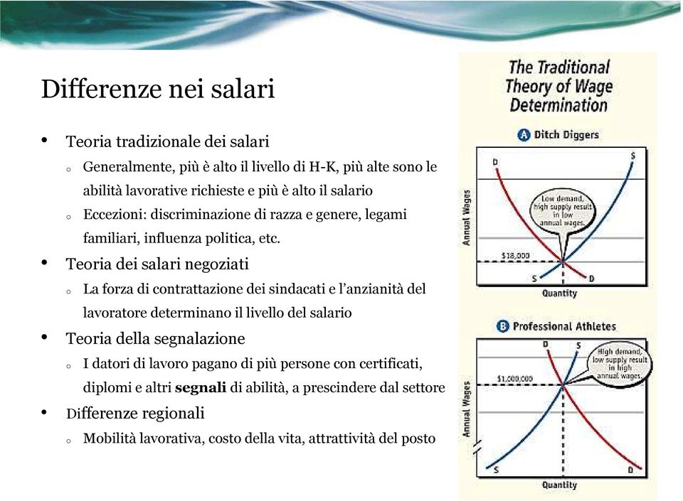 Teria dei salari negziati La frza di cntrattazine dei sindacati e l anzianitàdel lavratre determinan il livell del salari Teria della