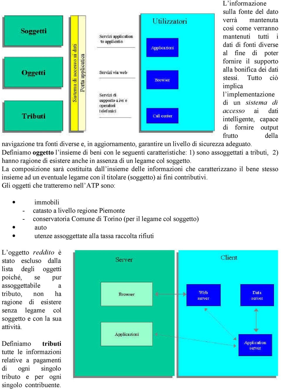 sicurezza adeguato. Definiamo oggetto l insieme di beni con le seguenti caratteristiche: 1) sono assoggettati a tributi, 2) hanno ragione di esistere anche in assenza di un legame col soggetto.