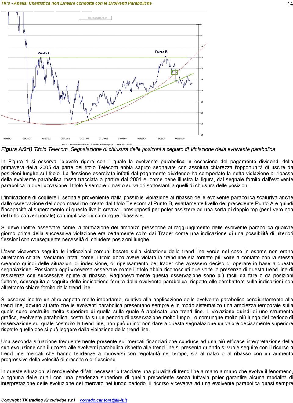 dividendi della primavera della 2005 da parte del titolo Telecom abbia saputo segnalare con assoluta chiarezza l'opportunità di uscire da posizioni lunghe sul titolo.