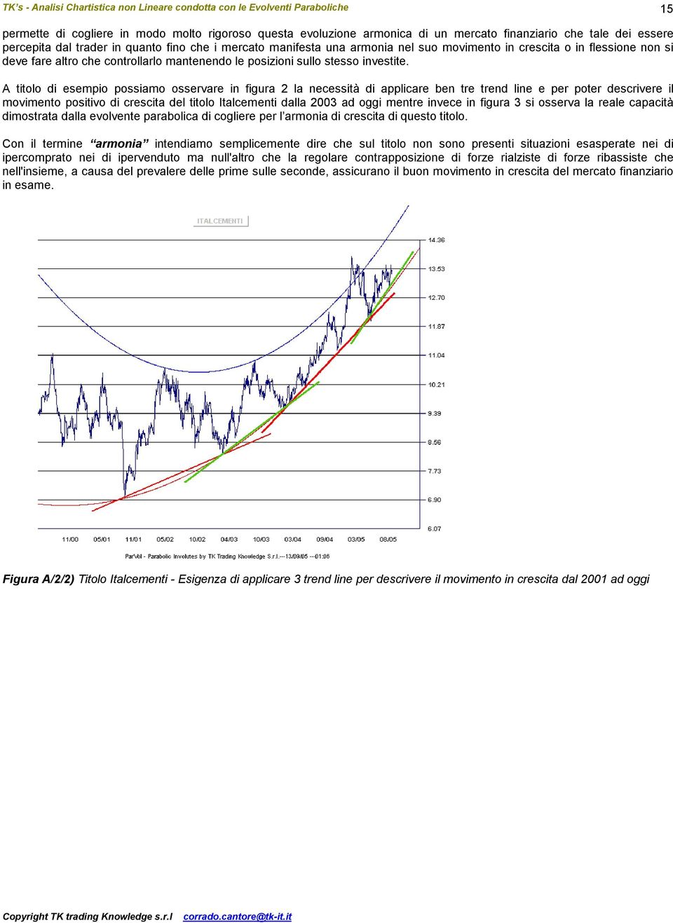 A titolo di esempio possiamo osservare in figura 2 la necessità di applicare ben tre trend line e per poter descrivere il movimento positivo di crescita del titolo Italcementi dalla 2003 ad oggi