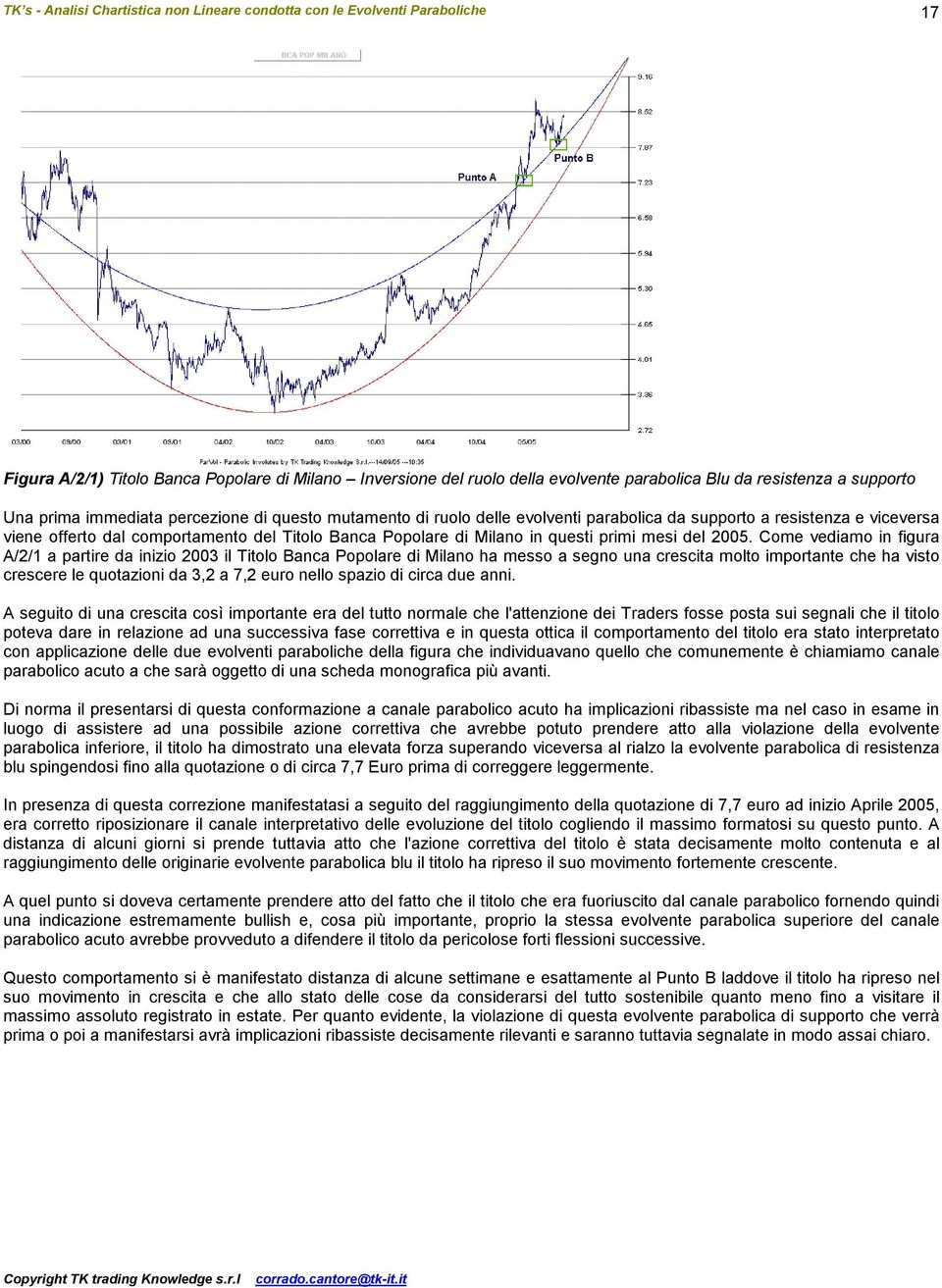 Come vediamo in figura A/2/1 a partire da inizio 2003 il Titolo Banca Popolare di Milano ha messo a segno una crescita molto importante che ha visto crescere le quotazioni da 3,2 a 7,2 euro nello