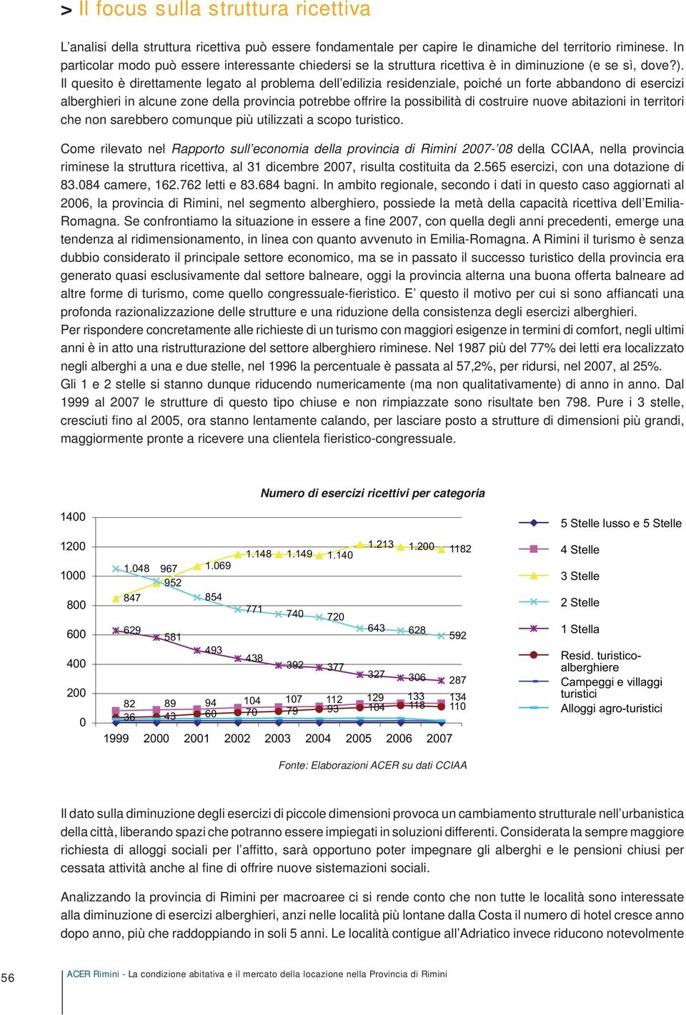 Il quesito è direttamente legato al problema dell edilizia residenziale, poiché un forte abbandono di esercizi alberghieri in alcune zone della provincia potrebbe offrire la possibilità di costruire