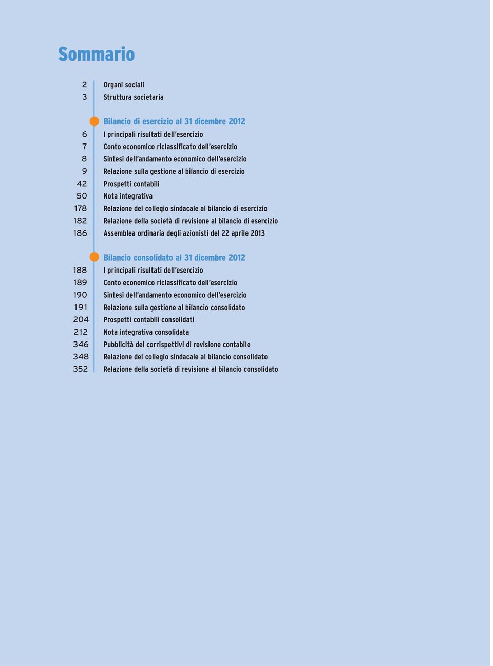 Relazione della società di revisione al bilancio di esercizio 186 Assemblea ordinaria degli azionisti del 22 aprile 2013 Bilancio consolidato al 31 dicembre 2012 188 I principali risultati dell