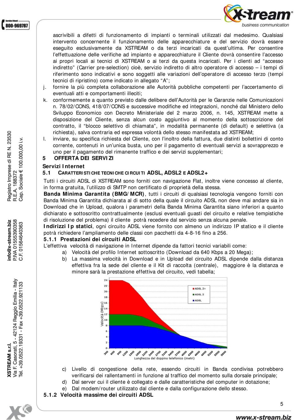 Per consentire l effettuazione delle verifiche ad impianto e apparecchiature il Cliente dovrà consentire l accesso ai propri locali ai tecnici di XSTREAM o ai terzi da questa incaricati.