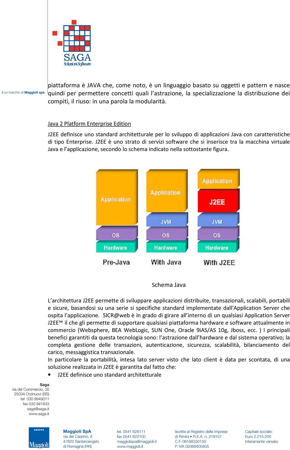 J2EE è uno strato di servizi software che si inserisce tra la macchina virtuale Java e l applicazione, secondo lo schema indicato nella sottostante figura.