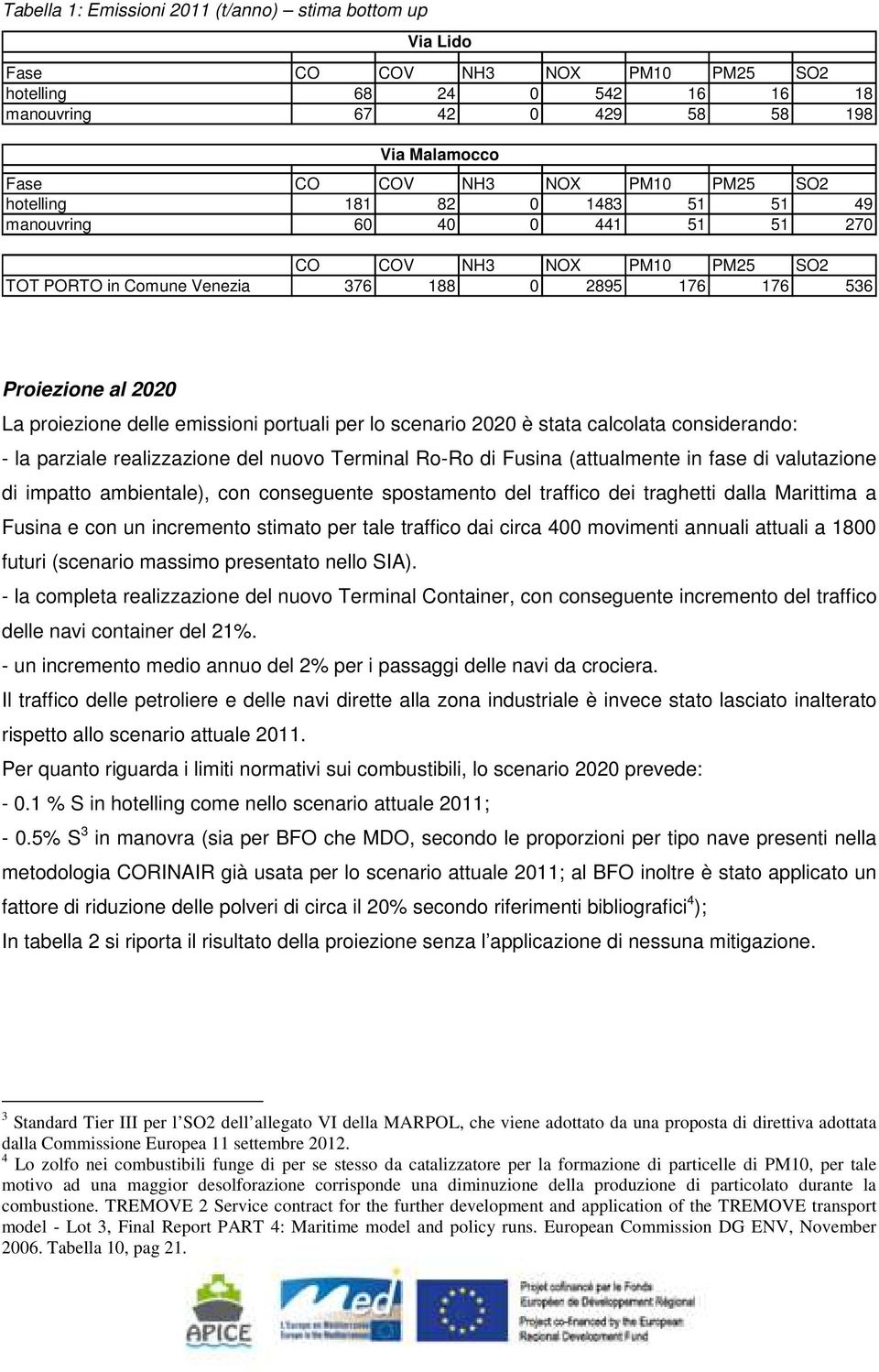 realizzazione del nuovo Terminal Ro-Ro di Fusina (attualmente in fase di valutazione di impatto ambientale), con conseguente spostamento del traffico dei traghetti dalla Marittima a Fusina e con un