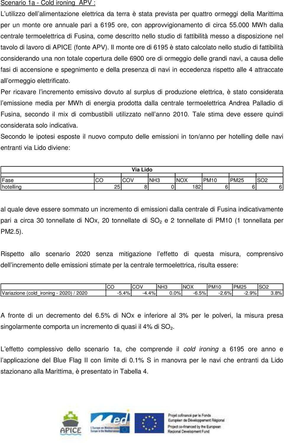 Il monte ore di 6195 è stato calcolato nello studio di fattibilità considerando una non totale copertura delle 6900 ore di ormeggio delle grandi navi, a causa delle fasi di accensione e spegnimento e