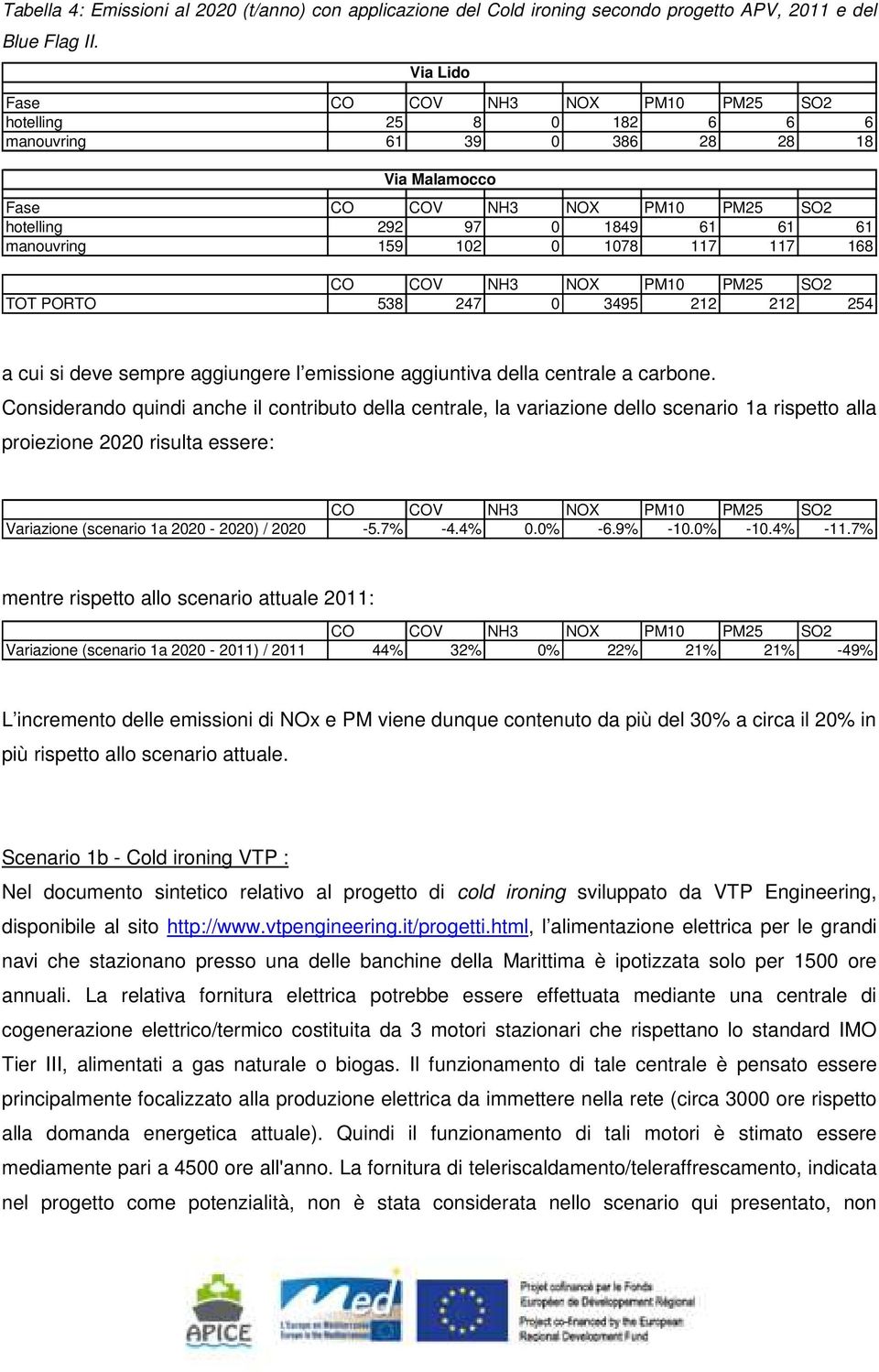 deve sempre aggiungere l emissione aggiuntiva della centrale a carbone.