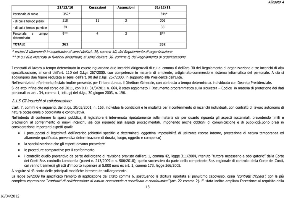 30, comma 8, del Regolamento di organizzazione I contratti di lavoro a tempo determinato in essere riguardano due incarichi dirigenziali di cui al comma 6 dell art.