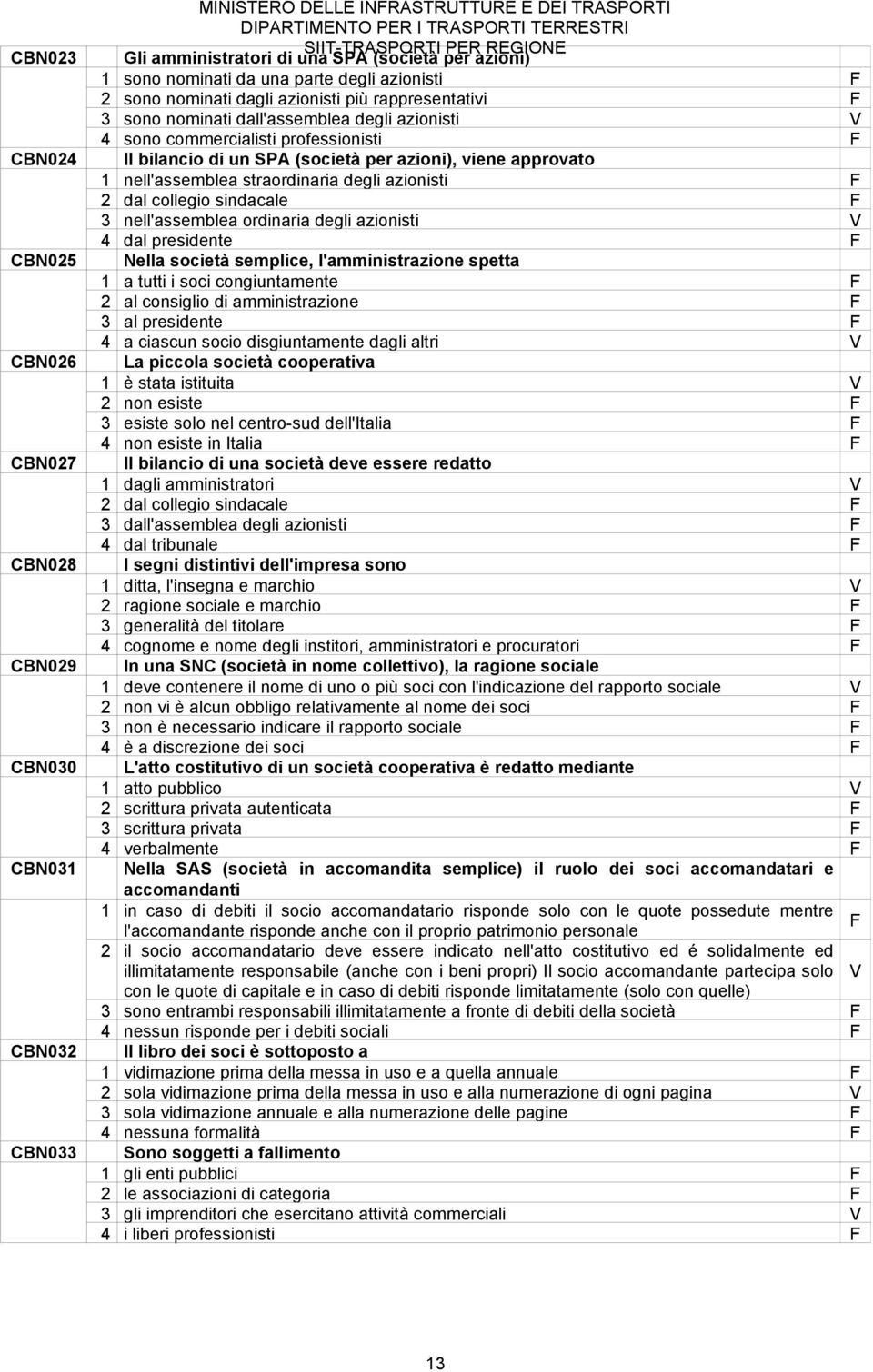 azioni), viene approvato 1 nell'assemblea straordinaria degli azionisti 2 dal collegio sindacale 3 nell'assemblea ordinaria degli azionisti 4 dal presidente Nella società semplice, l'amministrazione